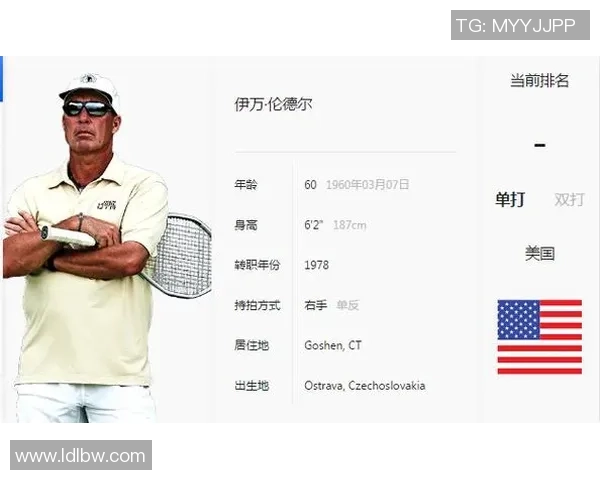 数据分析：深圳网球队的速度表现