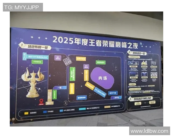 王者荣耀专题：聚焦IG的配合