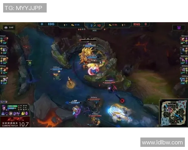 赛后复盘：RNG vs EDG的战术_1